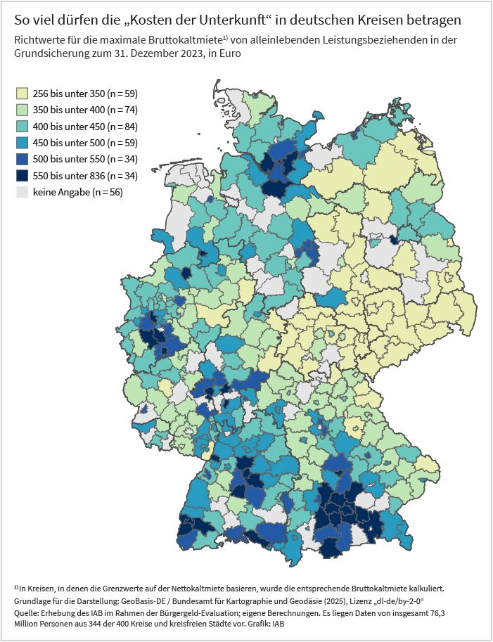 Die Deutschland-Karte zeigt die Richtwerte für die Kosten der Unterkunft für alleinlebende SGB-II-Leistungsbeziehende in Euro in 344 von 400 Landkreisen und kreisfreien Städten zum 31. Dezember 2023. Die Werte sind nach deren Höhe einer von sechs Gruppen zugeteilt, jede Gruppe ist durch eine Farbe gekennzeichnet. Auf der Karte kann man so erkennen, in welche Gruppe die jeweilige Region fällt. Das sich daraus ergebende Bild zeigt, dass in den Ballungszentren die Werte höher sind als in den strukturschwächeren Regionen. Die Werte stammen aus eigenen Berechnungen auf Basis einer Erhebung des IAB im Rahmen der Bürgergeld-Evaluierung. und Es liegen Daten von insgesamt 76,3 Million Personen vor. Herausgeber der Grafik ist das Institut für Arbeitsmarkt- und Berufsforschung.